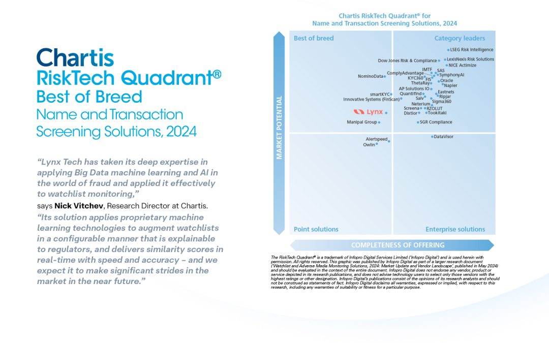 Lynx Ranked Best of Breed in 2024 Chartis RiskTech Quadrant® for Name and Transaction Screening Solution